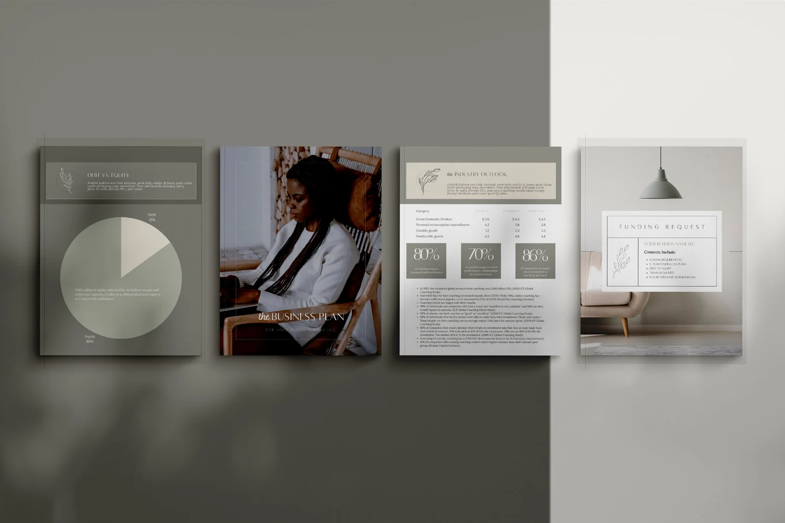 ASTRA Business Plan Canva Template - Image 7